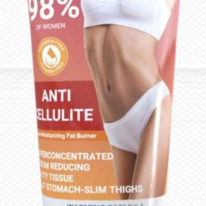 SlimFit Fat Burning Cream