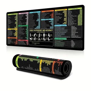 Excel Shortcuts Desk Pad